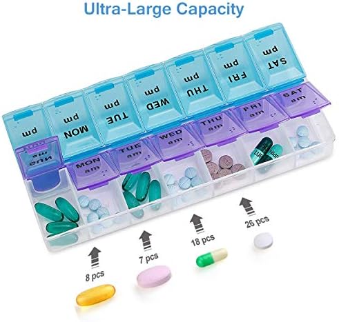 Organizador da pílula, Hofire BPA grátis duas vezes por dia Viagem 7 dias Caixa semanal da caixa de comprimidos Compartamentos