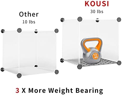 Kousi portátil Cubos -14 x14 Cubo -mais prateleiras de cubos estáveis ​​com portas, unidades de estante de livros modulares ， prateleiras