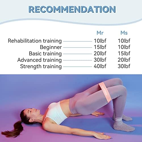 Funmily Resistância Loop Exercício Bandas de exercícios para condicionamento físico, treinamento de força, fisioterapia,