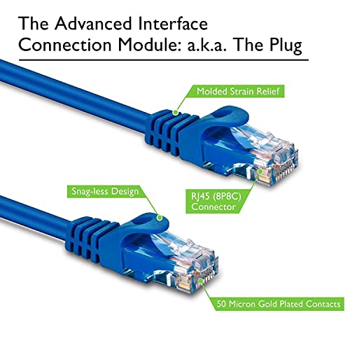 Gearit 10 -Pack Cat6 Patch Cable 15 pés gato 6 Ethernet Cableless Flexible Soft Tab - Série Preimum - Blue