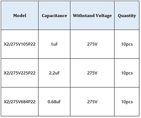 kit de variedade de capacitores de segurança de polipropileno uxcell