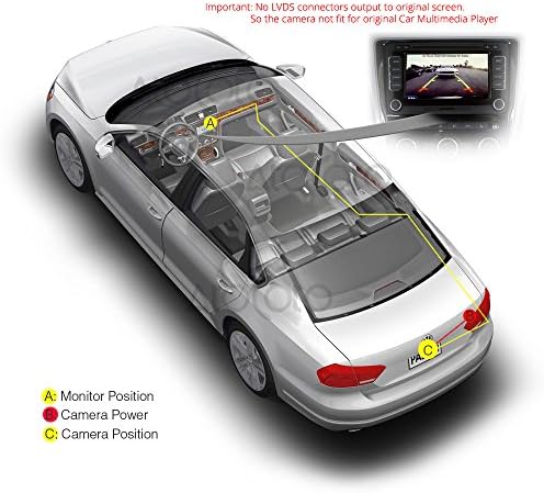 HDMEU HD COLOR CCD Câmera de backup de backup de veículo à prova d'água do veículo, 170 ° Câmera de reversão de ângulo para Mercedes Benz B Classe B150 B160 B170 B180 B200/A CLASS W169/T245 2005 ~ 2011