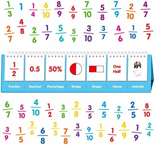 Chart flip de fração, 161 cartões de dupla face chat independentes com fração/decimal/porcentagem/forma/nome/animais,