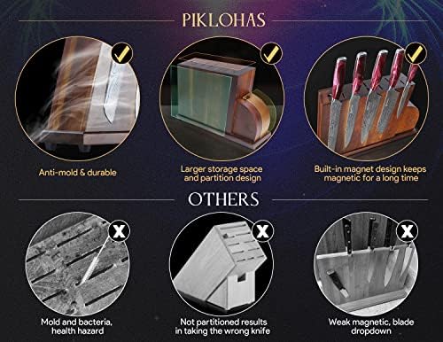 Piklohas Knife Solder, Bloco de Faca de Cozinha de Madeira com Lastura de Breagem Pioneira, Tecnologia Magnética de Tecnologia de Duas