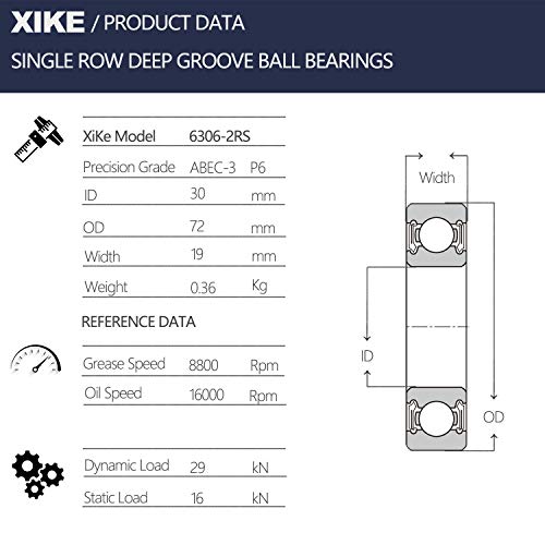 XIKE 2 PCS 6306-2RS rolamentos de vedação de borracha dupla 30x72x19mm, desempenho pré-lubrificado e estável e mancais