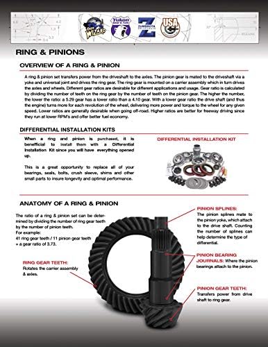 Yukon Gear & Exle High Performance Ring & Pinion Gear Set para AMC Modelo 35 Diferencial