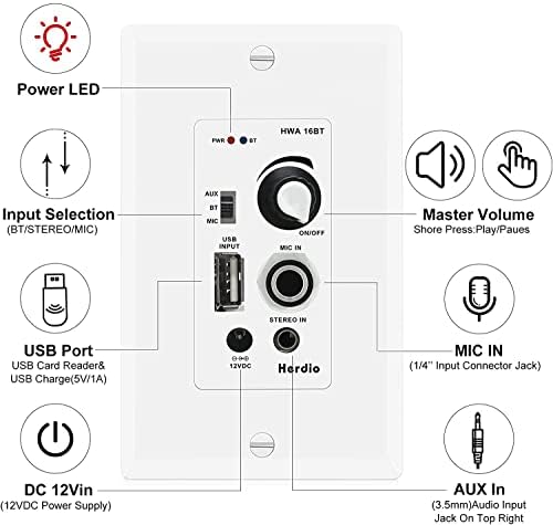 Herdio em Wall Audio Control Bluetooth Placa de parede do amplificador Bluetooth com o módulo USB Microfone Aux Int