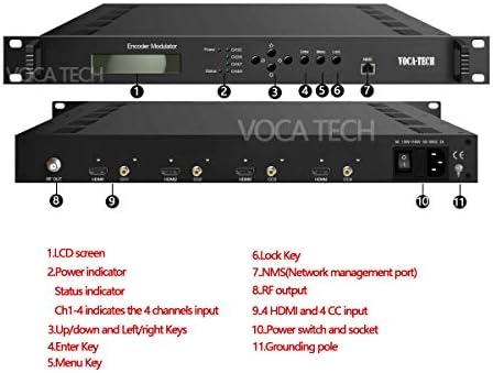 Voca Tech 4 HDMI MPEG2 para ATSC DVB-C ISDB-T DVB-T Modulador de codificador