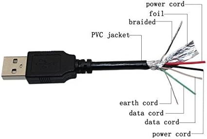 Melhor chumbo de cabo USB de 3 pés de 3 pés para zebra P4T P4D-0UG00000-00 P4D-OUG00000-00 P4D-0UG10000-00 P4D-0U1100-00