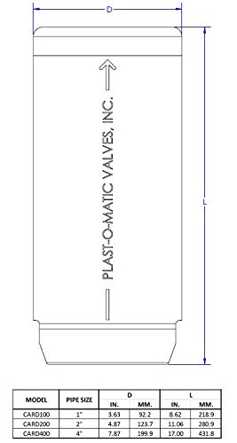 Válvula de transmissão de desgaseificação de liberação de ar combinada, PVC de 4 , flange viton