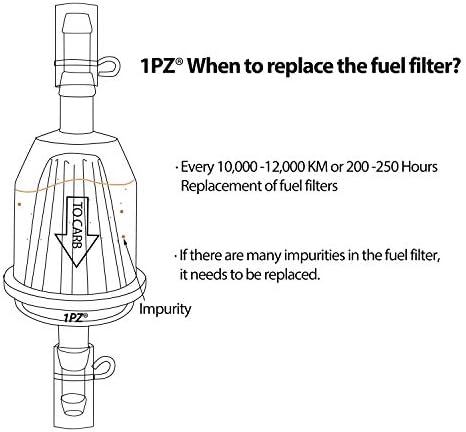 1pz khx-f01 premium 1/4 e 5/16 polegada filtro de combustível universal farpado substituto para honda kohler toro