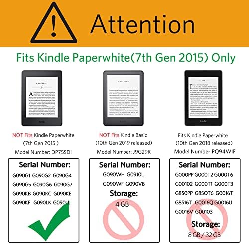 Case Cobak para Kindle Paperwhite - se encaixa em todas as gerações paperwhite antes de 2018, Starry Sky