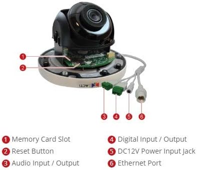 ACTI Corporation A71 4MP IR WDR SLLS Network Câmera de cúpula ao ar livre com lente fixa de 2,8 mm, conexão RJ45