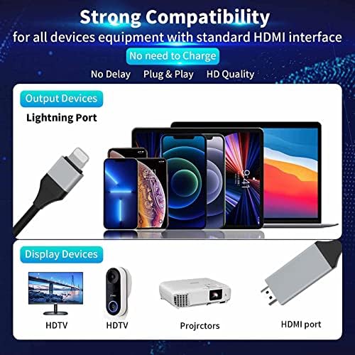 [Certificado MFI] Lightning para cabo HDMI, Lightning de 6,6 pés para o adaptador AV digital HDMI Compatível com iPhone
