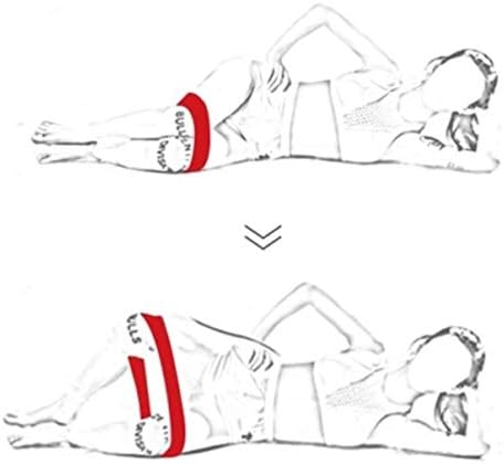 As bandas de loop de exercícios para fortalecimento não deslizantes para fortalecer quadris, glúteos e pernas, fornecendo resistência