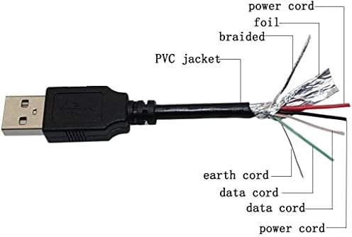 PPJ USB Data Sync Cable Laptop Cord para Irulu AX922 ZY-AX922-2 9 Android 4.2 AllWinner A20 Tablet Dual Core PC