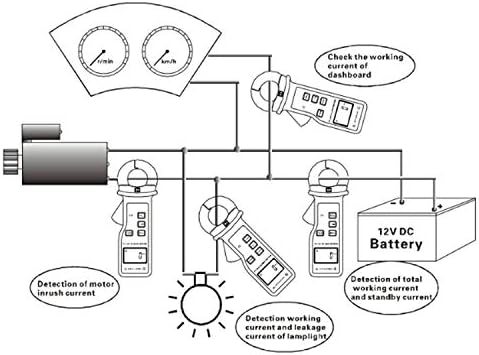 Zuqiee etcr6200 ac/dc vazamento de corrente medidor de corrente teste CA/DC Corrente de corrente reparando o circuito do carro