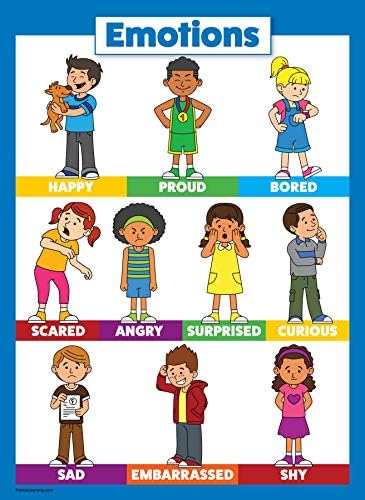 2 pacote - alfabeto ABC e emoções para crianças conjunto de pôsteres
