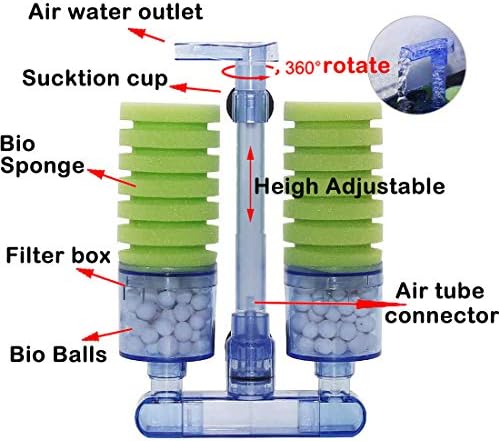 Filtro de esponja de aquário tranquilo filtro interno do filtro de peixe Tanque de tartaruga de tartaruga limpa Filtração física