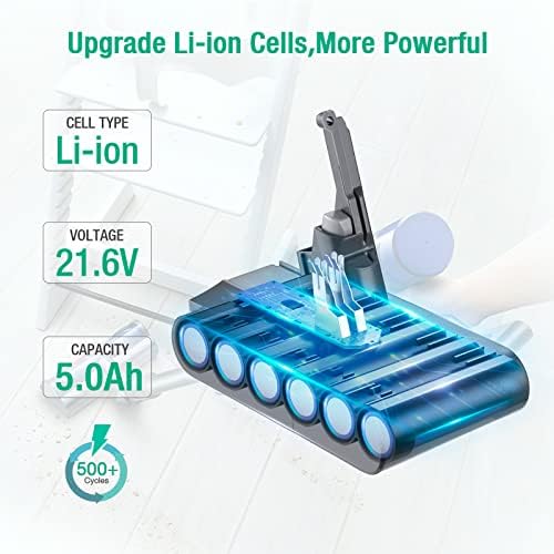 FirstPower 5000mAh V8 Bateria de substituição 21.6V - Compatível com V8 Animal V8 Absute