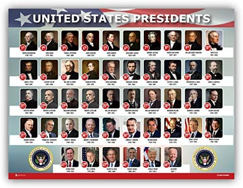 Presidentes dos EUA do pôster dos Estados Unidos da América Novo gráfico laminado em sala de aula de sala de aula