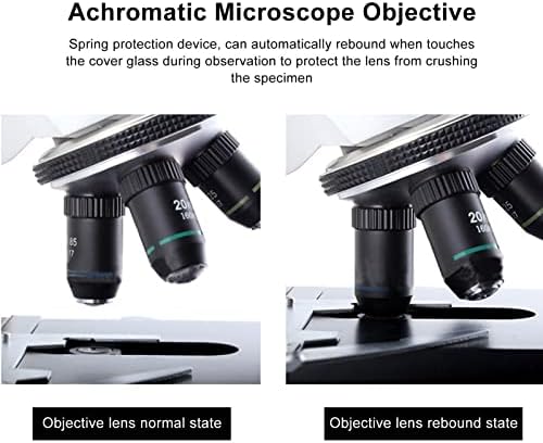 Objetivo acromático, lente objetiva de índice de alto refrativo para biologia