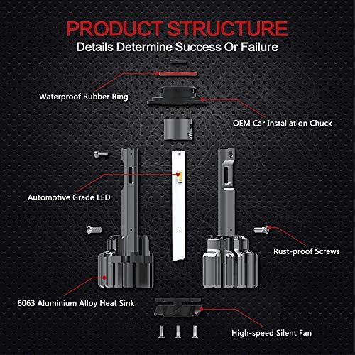 Novsight 9005/HB3 LED BULS, KIT DE Conversão de faróis super brilhante, com lascas de LED de grau automotivo, ventilador silencioso de alta velocidade, pronta para cancus, 6000k de 6000k de pacote branco 2 branco