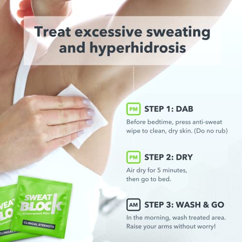 Sorto Block Clinical Strength Wipes + Sweatblock desodorante