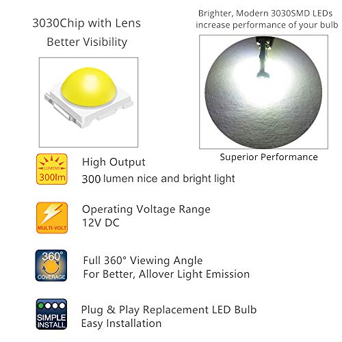 Wljh extremamente brilhante branca painel de painel bitola kits de lâmpadas de lâmpadas LED para Lexus IS300 2001-2005, pacote de 5