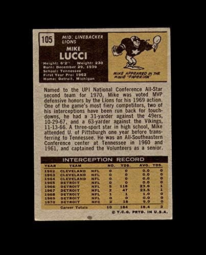 Mike Lucci assinou a mão de 1971 Topps Detroit Lions Autograph