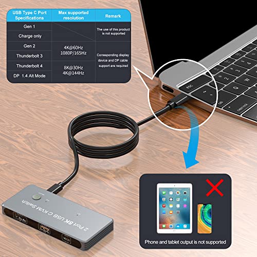 Yiwentec USB-C 8K KVM Switch DP 1.4 2XUSB-C PC para um monitores DisplayPort 8K@60Hz 4K@144Hz 3x USB2.0 Compartilhamento