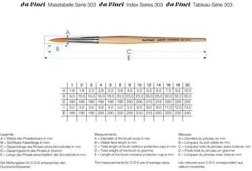 Série de estudantes da Vinci 304 pincel júnior, elástico plano sintético com alça não roll lacada, tamanho 2