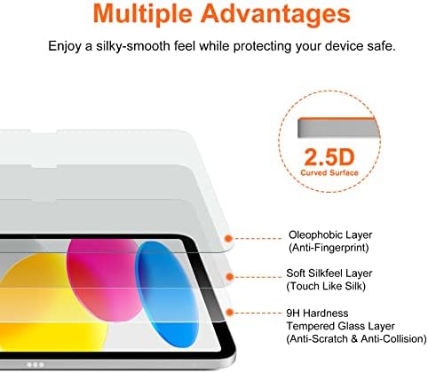 Protetor de tela fosco de vidro KCT compatível com iPad 10ª geração [seda] [Compatível com Apple Lápis] [Kit EZ] [toque como seda] [vidro temperado] [anti-Glare]