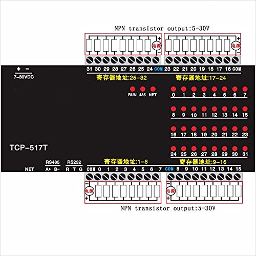 ANNCUS 32 CANNAL NPN Transistor Saída do canal 100mA RS485 Modbus Ethernet TCP Módulo -