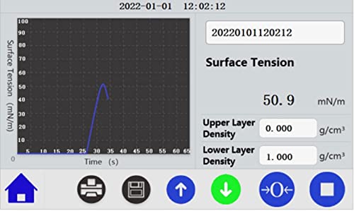 Tensiômetros de superfície líquida Medição automática Tela de toque do método de anel Nouy & Wilhelmy Plate Método Faixa de teste 0－1000mn/m precisão 0,1mn/m 110V
