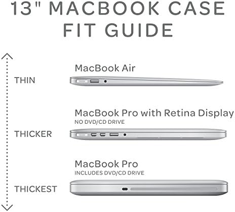 Speck Products Smartshell Caso para MacBook Pro 13 polegadas com Retina Display, Mykonos Blue