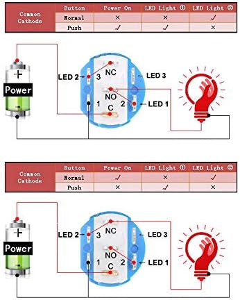 Werfamily 3 cor LED 16 mm Push Buttern interruptor 1NO 1NC SPDT ON/OFF METAL IMPRESSO ROOND