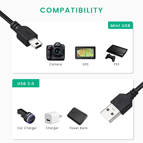 SMAYS MINI CABO USB CABO DE 3 pés de 10 pacote, Mini-B Cabo de carregador preto