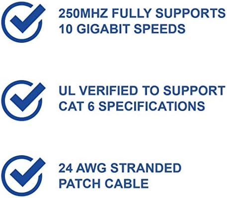 Legrand - Cabo de patch Ethernet ONQ, cabo CAT 5E Patch, cabo Ethernet escudo sem pretensão, 250MHz para rede, plugues