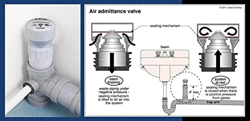 Válvula de admissão de ar de alta artesanal; 1-1/2 MIP, com adaptador de PVC