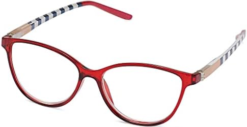 UNIDADE DE TERAPIA INTENSIVA. Óculos de leitura dos óculos - Esquel - vermelho - +1,25