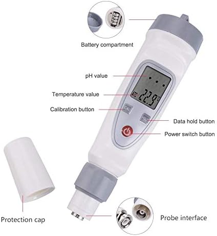 Y-Lkun Water Quality medidor de medição Testador portátil de água digital Testador de qualidade Pen Medidor de água Teste de qualidade Pen PH-20W Conexão externa EXTENDENTE Testador de eletrodo Medidor de teste Digital Test Ferramenta de umidade Medidor de umidade