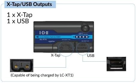 IDX SL-F50 6600mAh 7.2V Sony L-Series Bateria com X-TAP e USB