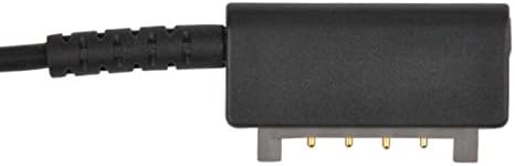 10.5V 2.9a 30W para Sony Tablet S Adaptador de alimentação Adaptador ADP-30KH A SGPAC10V1 R33030 SGPT111 SGPT112 SGPT113 SGPT114