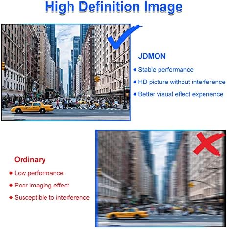 Jdmon Backup Park Assist Retanha Câmera de revisão compatível com Dodge Journey 2012-2020 Substitua 590-143 56054158AB 56054158AC