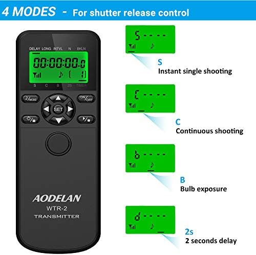 Aodelan Timer Remote Controller para Canon Eos R, RP, 80D, 77D, 70D, 250D, 200D, 7D Series, 5d Series, T7, T6i, T5i, SX70 HS,