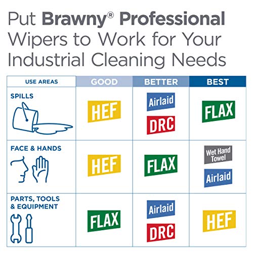 GP Brawny Professional D400 Toalha de limpeza descartável, 1/4 vezes, branca
