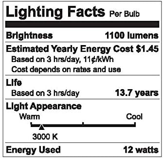 GE Nighthawk 100 W equivalente Luzes de lâmpada de luminária de led de led de par20 e baixa equivalente