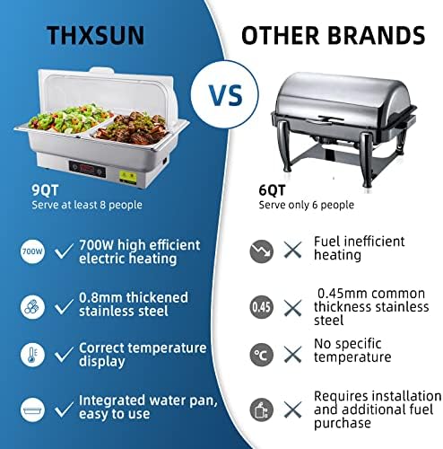 Prato de atrito elétrico Thxsun, mais quente de alimentos de 700W, 2 x 4,5 qt de tamanho de ranking buffet com temperatura ajustável