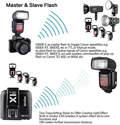 Godox V860II-C Câmera Flash Speedlite para câmera Canon 2.4g E-TTL 1/8000s